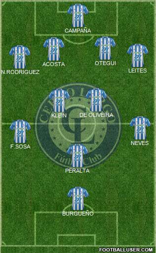 Cerro Largo Fútbol Club Formation 2012