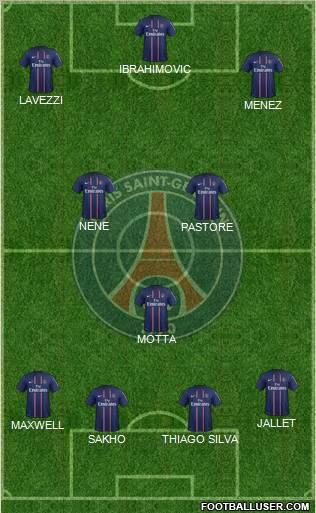 Paris Saint-Germain Formation 2012