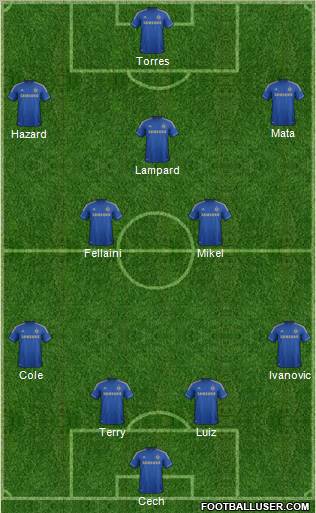 Chelsea Formation 2012