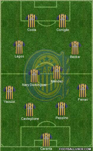 Rosario Central Formation 2012