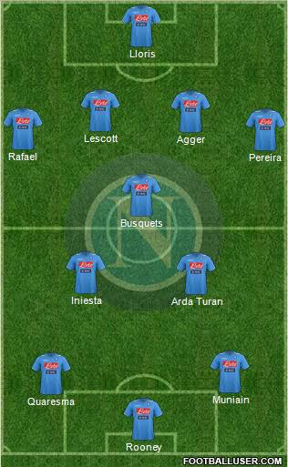 Napoli Formation 2012