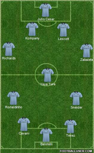 Manchester City Formation 2012