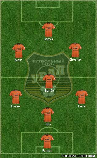 Ural Yekaterinburg Formation 2012