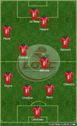LOSC Lille Métropole Formation 2012