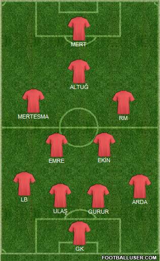 Fifa Team Formation 2012