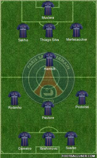 Paris Saint-Germain Formation 2012