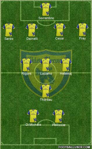 Chievo Verona Formation 2012