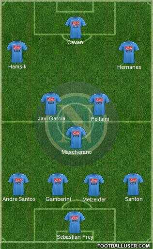 Napoli Formation 2012