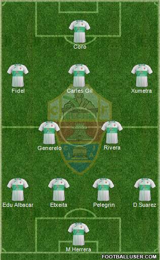 Elche C.F., S.A.D. Formation 2012