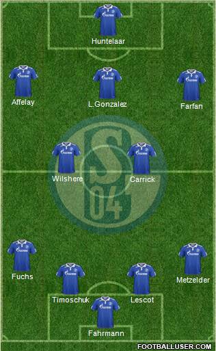 FC Schalke 04 Formation 2012