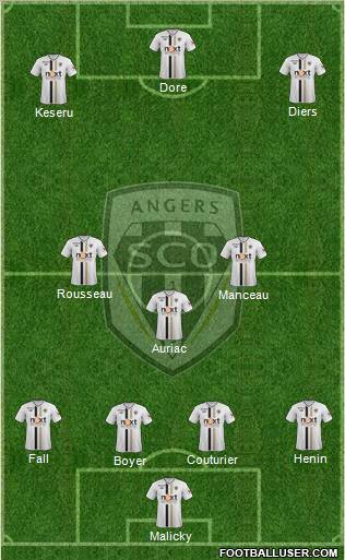 Angers SCO Formation 2012