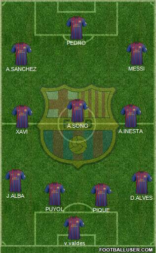 F.C. Barcelona Formation 2012