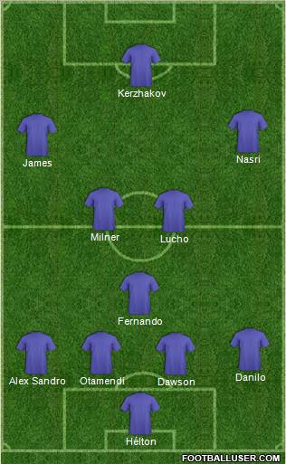 Football Manager Team Formation 2012