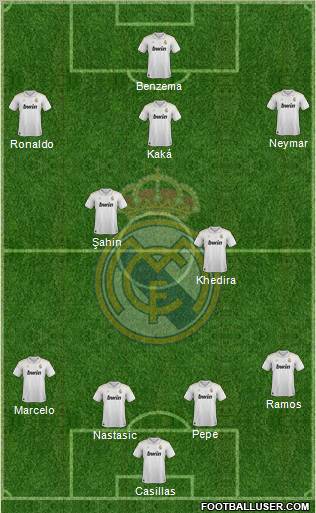 Real Madrid C.F. Formation 2012
