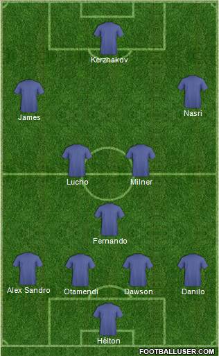 Football Manager Team Formation 2012