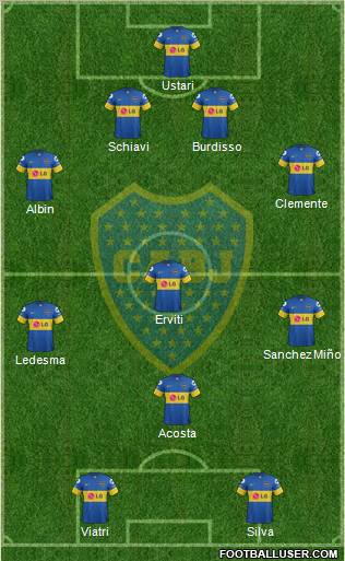 Boca Juniors Formation 2012