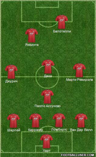 Southampton Formation 2012