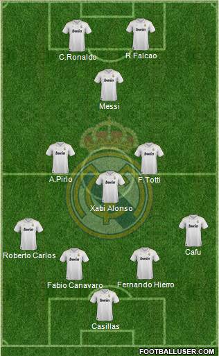 Real Madrid C.F. Formation 2012