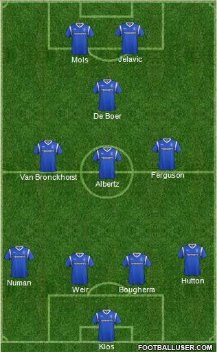 Rangers Formation 2012