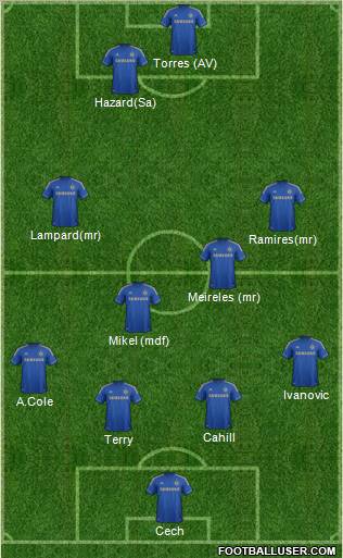 Chelsea Formation 2012