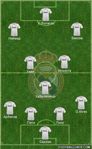 Real Madrid C.F. Formation 2012