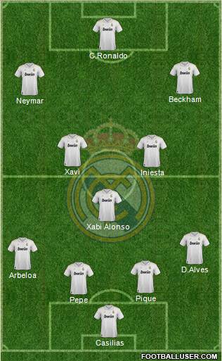 Real Madrid C.F. Formation 2012