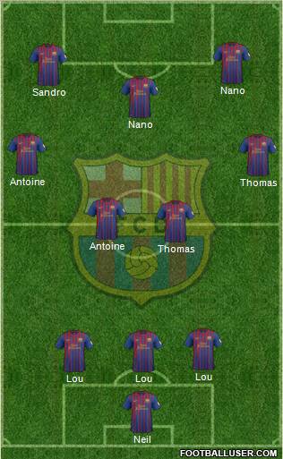 F.C. Barcelona Formation 2012