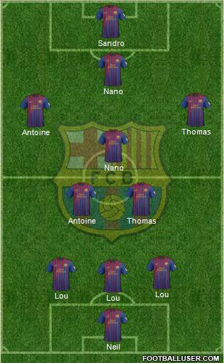 F.C. Barcelona Formation 2012