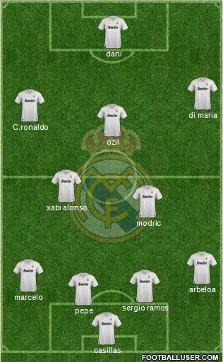 Real Madrid C.F. Formation 2012