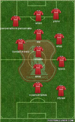 MGS Panserraikos Formation 2012