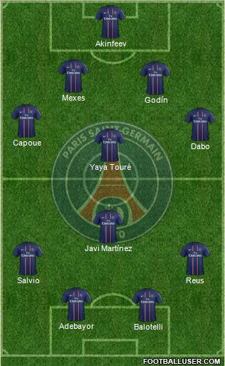 Paris Saint-Germain Formation 2012