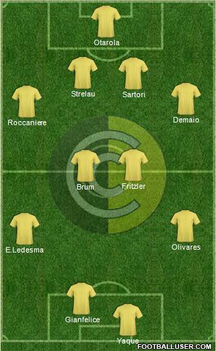 Comunicaciones Formation 2012