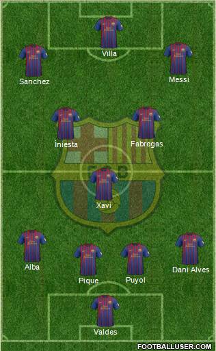 F.C. Barcelona Formation 2012