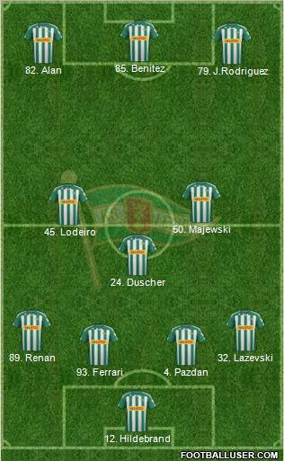 Lechia Gdansk Formation 2012