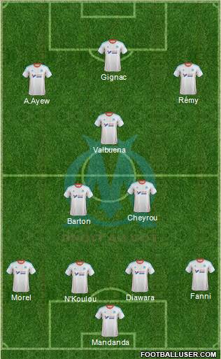 Olympique de Marseille Formation 2012