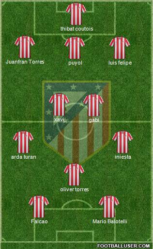 C. Atlético Madrid S.A.D. Formation 2012