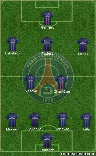 Paris Saint-Germain Formation 2012