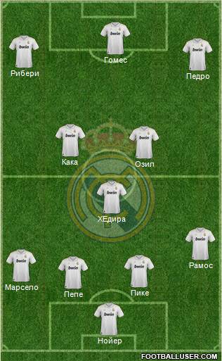 Real Madrid C.F. Formation 2012