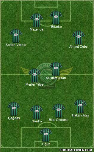 Akhisar Belediye ve Gençlik Formation 2012