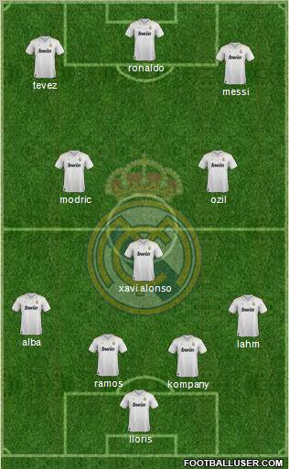 Real Madrid C.F. Formation 2012