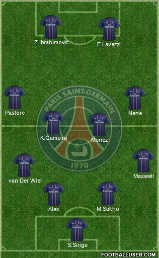 Paris Saint-Germain Formation 2012