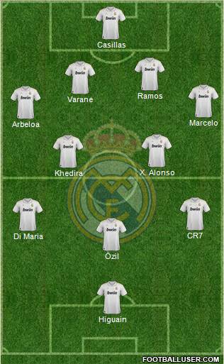 Real Madrid C.F. Formation 2012