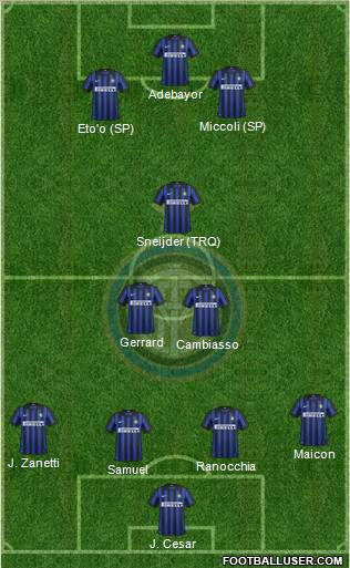 F.C. Internazionale Formation 2012