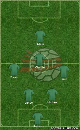 Albania Formation 2012