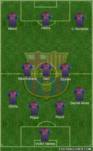 F.C. Barcelona Formation 2012