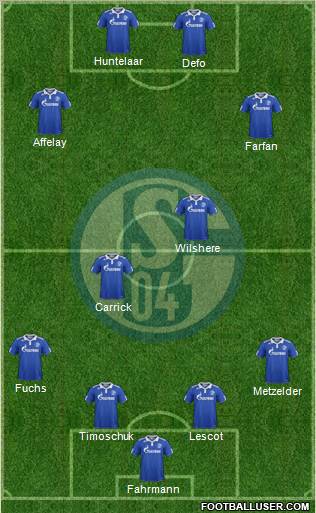 FC Schalke 04 Formation 2012
