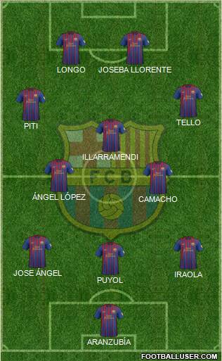F.C. Barcelona Formation 2012