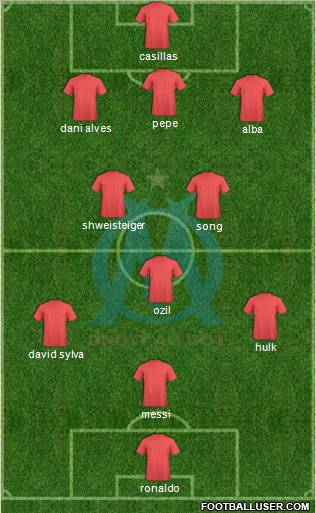 Olympique de Marseille Formation 2012