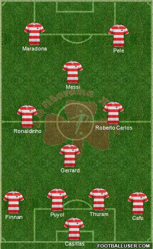 AO Platanias Formation 2012