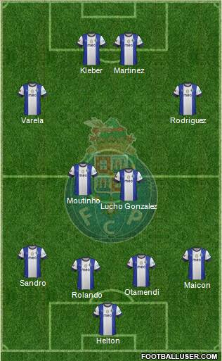 Futebol Clube do Porto - SAD Formation 2012